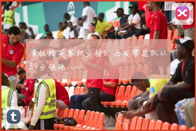 滑板精英赛积分榜：西安攀岩队以59分领跑